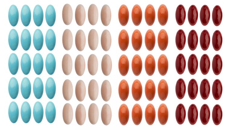 Scopri di più sull'articolo Armocromia: come abbinare corallo, turchese e cammeo in base alla tua stagione